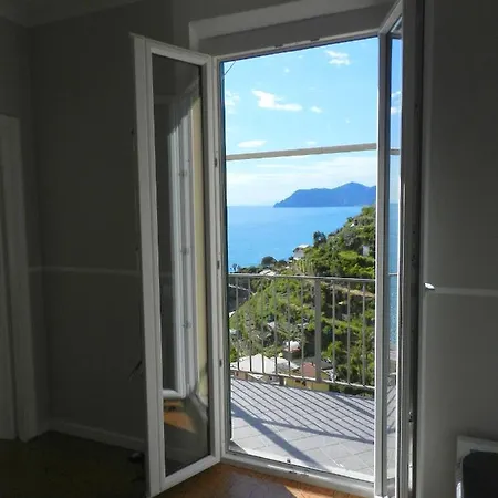 Aria Di Mare, - The View